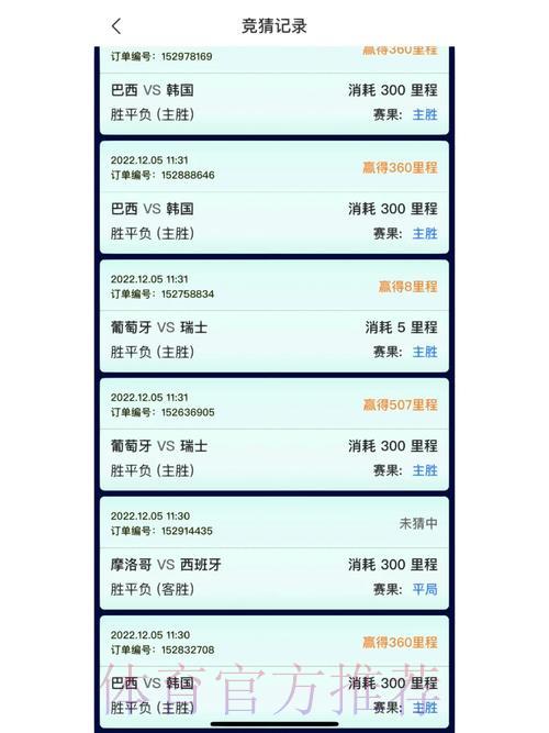 世界杯竞猜背后的心理博弈,热衷投注者不可不知 世界杯竞猜背后的心理博弈,热衷投注者不可不知