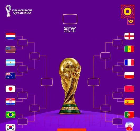世界杯高燃时刻集锦,淘汰赛精彩瞬间回顾 世界杯高燃时刻集锦,淘汰赛精彩瞬间回顾