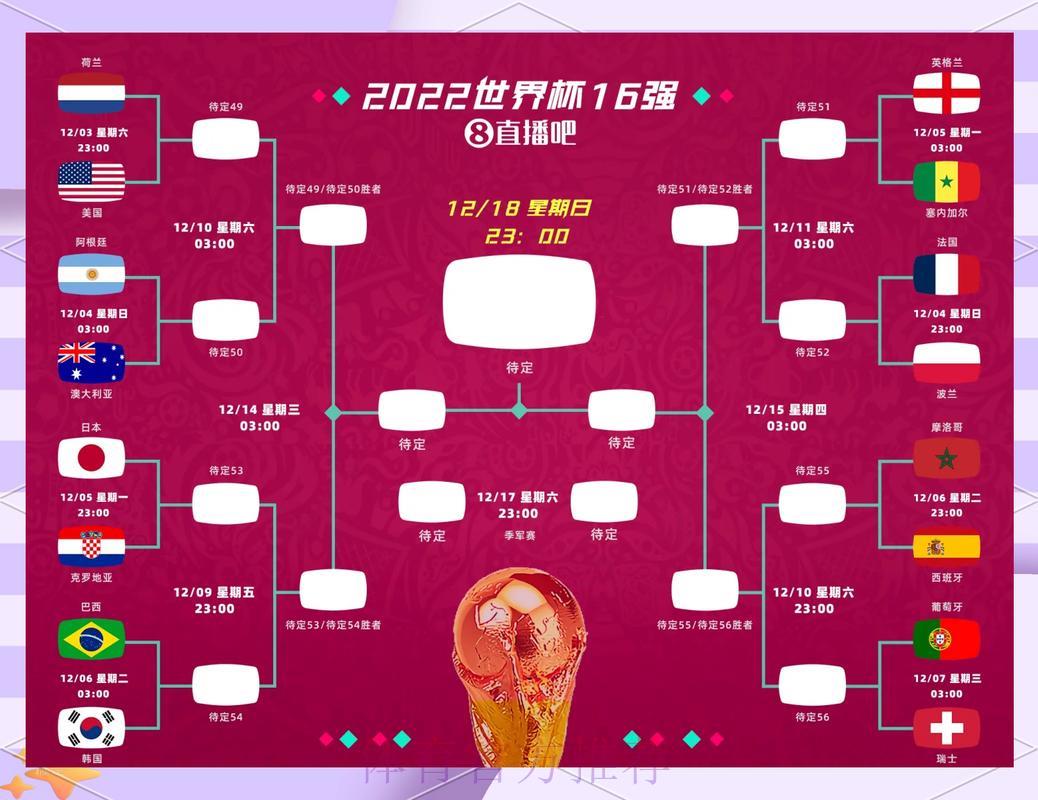 深度解读世界杯预测策略与强队全面分析 深度解读世界杯预测策略与强队全面分析