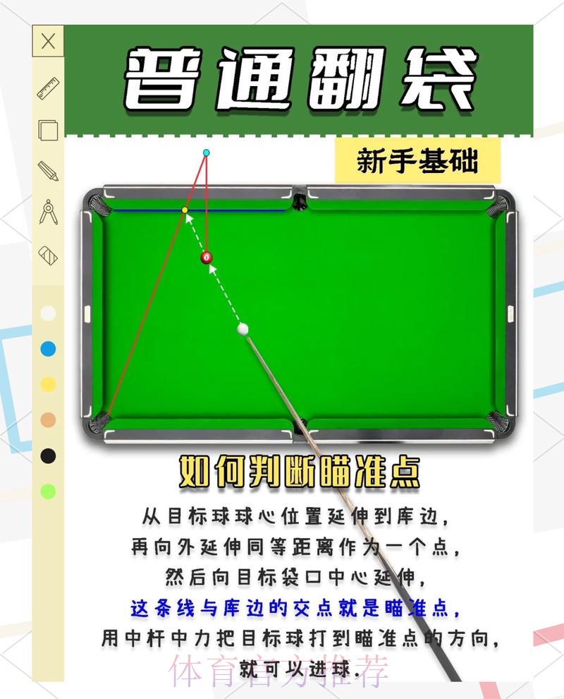 世界杯竞猜攻略：以小博大的稳健获利策略