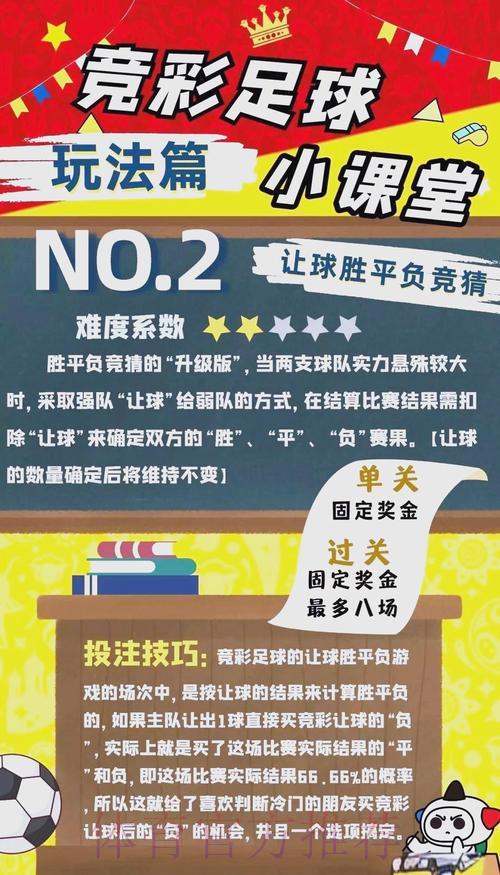 世界杯竞猜攻略：以小博大的稳健获利策略