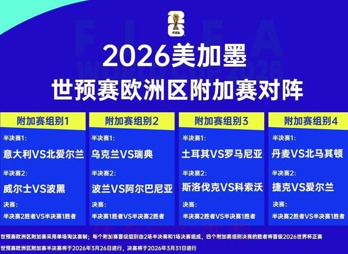 2026国际足联世界杯精彩赛事全解析 2026国际足联世界杯精彩赛事全解析