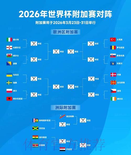 2026国际足联世界杯精彩赛事全解析 2026国际足联世界杯精彩赛事全解析
