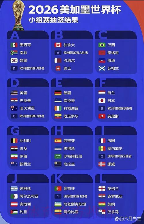 2026世界杯实时比分查询平台