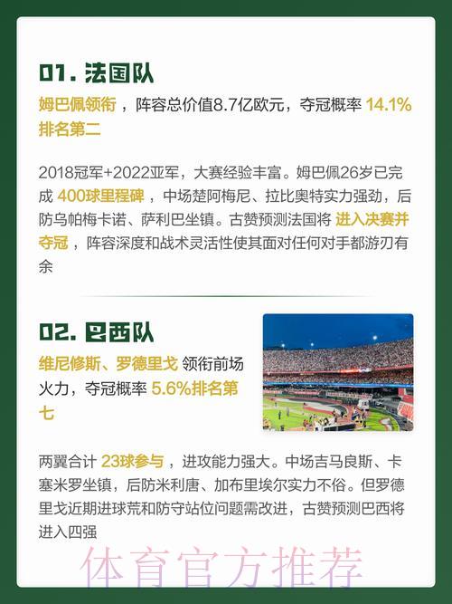 世界杯免费全站预测分析 世界杯免费全站预测分析
