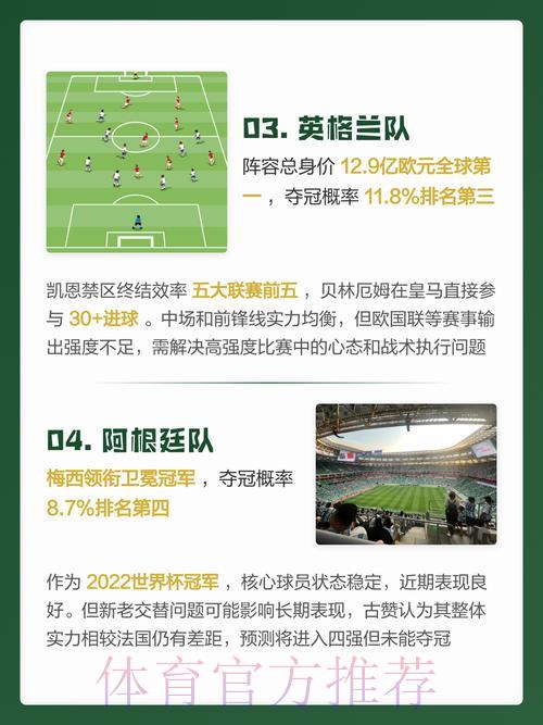 世界杯免费全站预测分析 世界杯免费全站预测分析