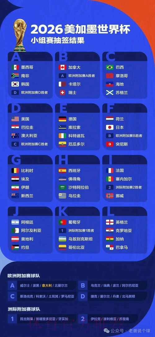 世界杯竞猜攻略:热门赛事投注平台深度评测与解析 世界杯竞猜攻略:热门赛事投注平台深度评测与解析