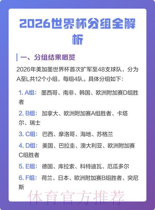 2026世界杯赛事比分解析官方平台推荐 2026世界杯赛事比分解析官方平台推荐