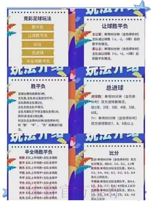 世界杯竞彩完全攻略:零基础到高手的进阶之路 世界杯竞彩完全攻略:零基础到高手的进阶之路