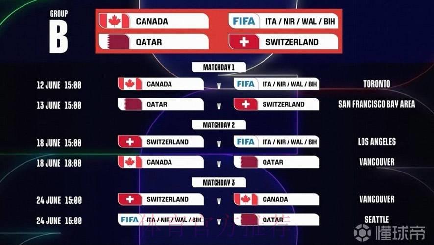 2026年世界杯赛事电脑端高清直播完整观看攻略