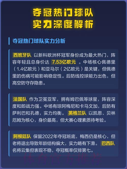 世界杯展望:全球各洲球队实力与表现深度预测 世界杯展望:全球各洲球队实力与表现深度预测