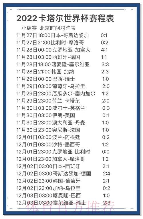 世界杯预测：哪支球队最值得期待？