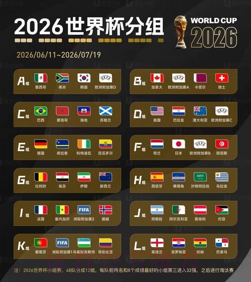 2026年世界杯官方网站最新入口地址推荐 2026年世界杯官方网站最新入口地址推荐