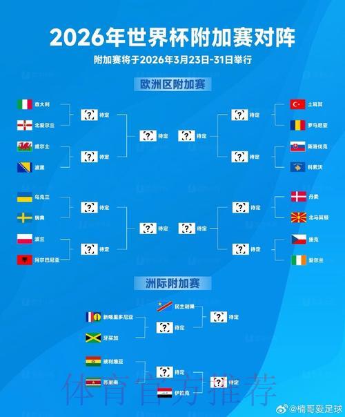 2026年世界杯官方网站最新入口地址推荐 2026年世界杯官方网站最新入口地址推荐