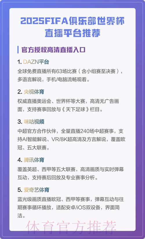 世界杯网络直播平台全攻略与精选推荐 世界杯网络直播平台全攻略与精选推荐