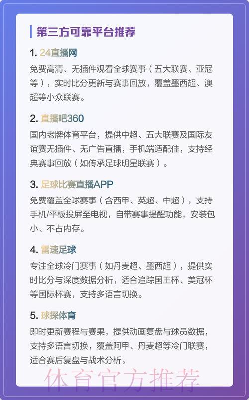 世界杯网络直播平台全攻略与精选推荐 世界杯网络直播平台全攻略与精选推荐
