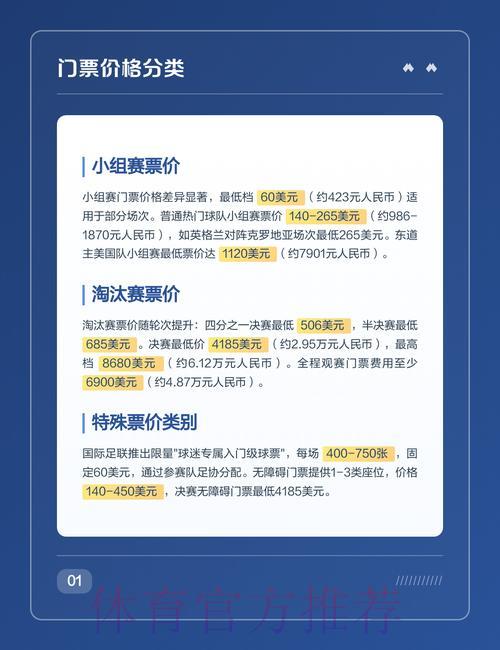 2026世界杯观赛门票高清购票攻略 2026世界杯观赛门票高清购票攻略