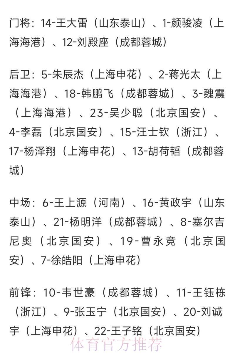 世界杯官方竞猜平台专业赔率深度解读 世界杯官方竞猜平台专业赔率深度解读