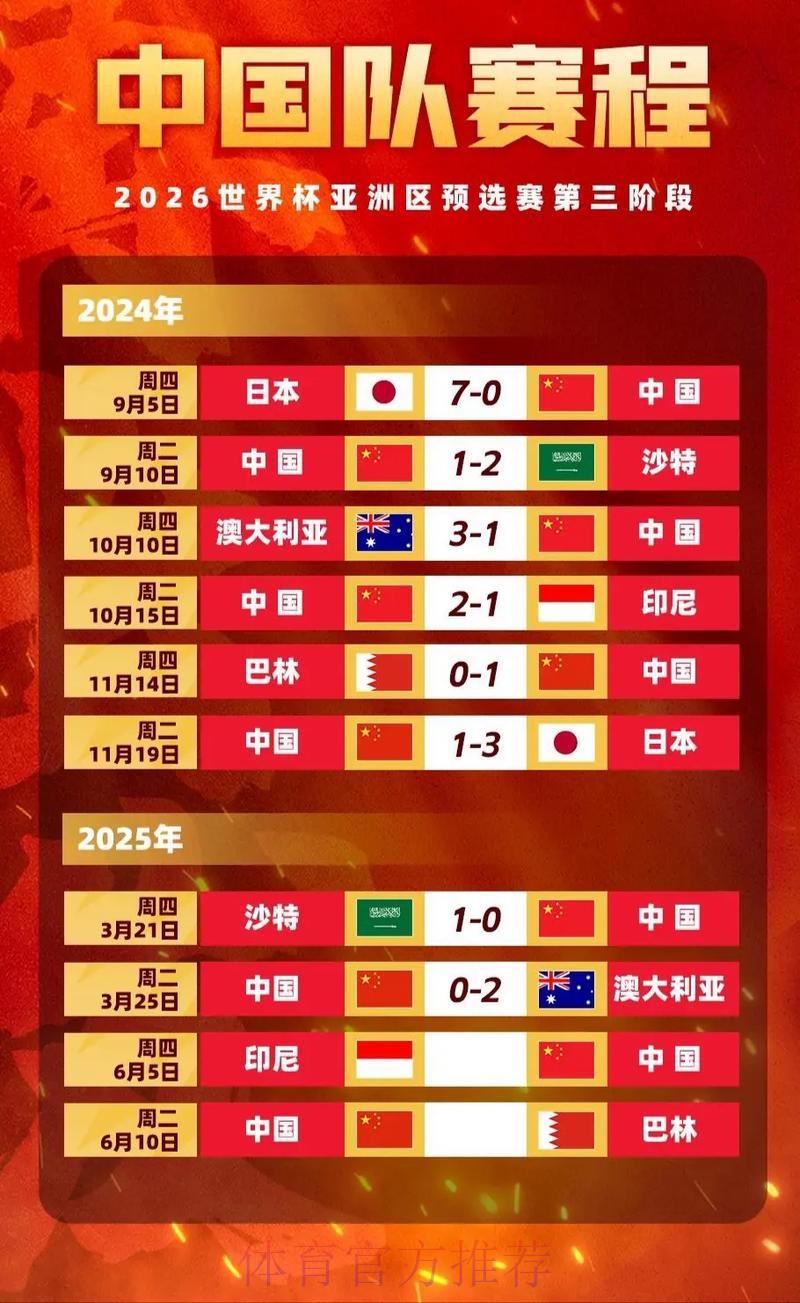 世界杯官方竞猜平台专业赔率深度解读 世界杯官方竞猜平台专业赔率深度解读