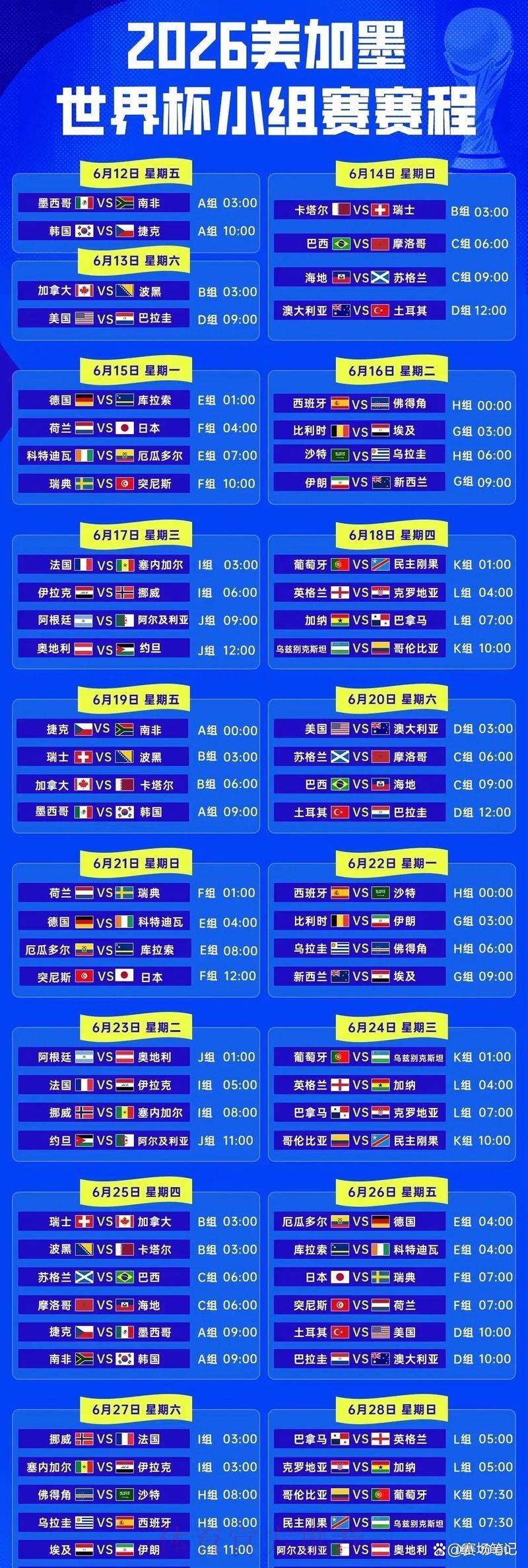 全面解读世界杯赛程安排